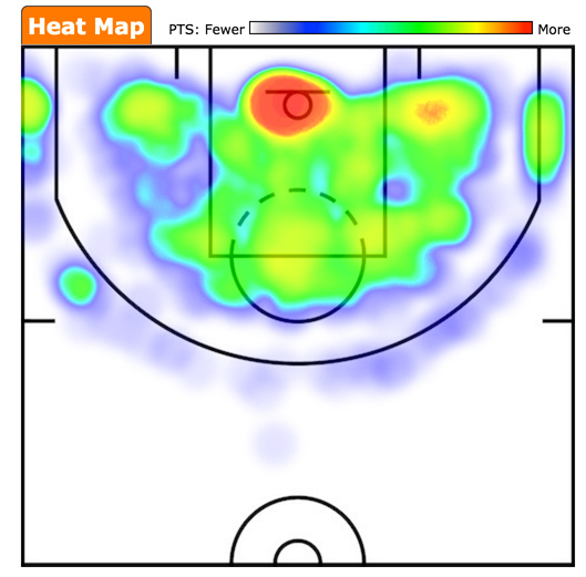 turner_heat_map